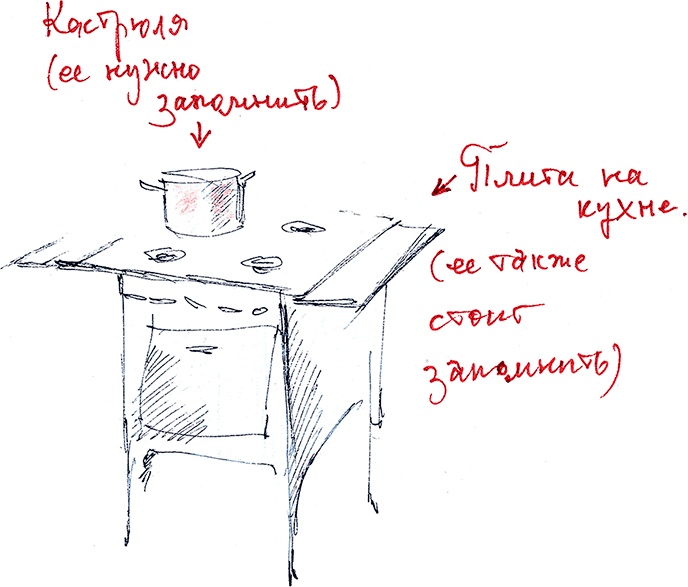 Хрустальный ключ, или Жили-были мы Хрустальный ключ, или Жили-были мы