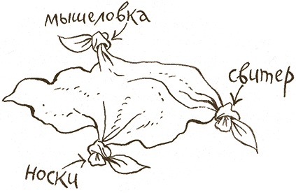 Записки для моих потомков Записки для моих потомков