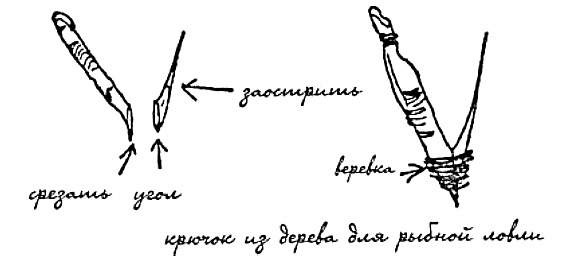Моя сторона горы Моя сторона горы