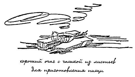 Моя сторона горы Моя сторона горы