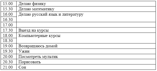 Жизнь Васьки, Или ''Врата Познания'' Жизнь Васьки, Или ''Врата Познания''
