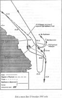 Битва за Средиземное море. Взгляд победителей Битва за Средиземное море. Взгляд победителей