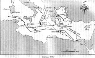 Битва за Средиземное море. Взгляд победителей Битва за Средиземное море. Взгляд победителей