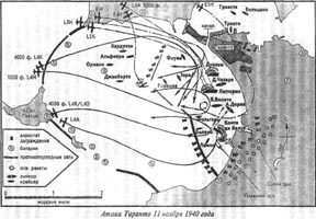 Битва за Средиземное море. Взгляд победителей Битва за Средиземное море. Взгляд победителей