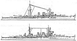 Битва за Средиземное море. Взгляд победителей Битва за Средиземное море. Взгляд победителей