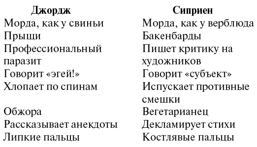 Мистер Муллинер рассказывает Мистер Муллинер рассказывает