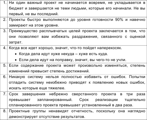 Инновационный менеджмент Инновационный менеджмент
