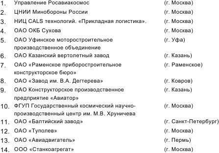 Инновационный менеджмент Инновационный менеджмент