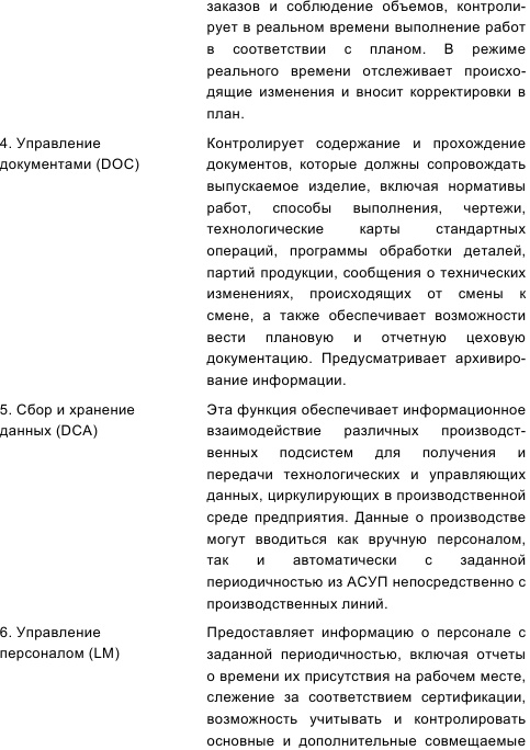 Инновационный менеджмент Инновационный менеджмент