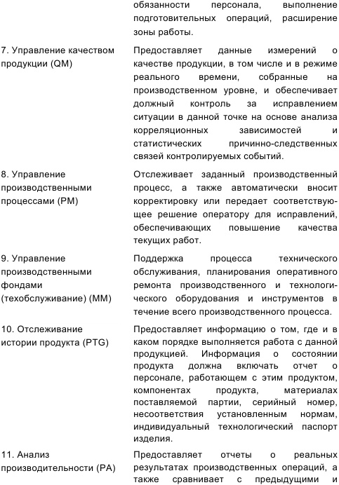 Инновационный менеджмент Инновационный менеджмент