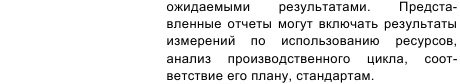 Инновационный менеджмент Инновационный менеджмент