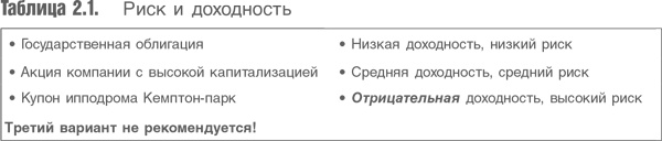 Оценка компаний. Анализ и прогнозирование с использованием отчетности по МСФО Оценка компаний. Анализ и прогнозирование с использованием отчетности по МСФО