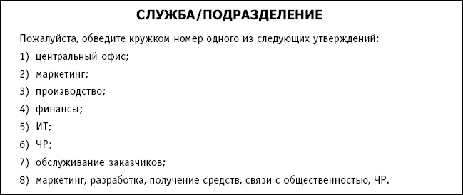 Практика управления человеческими ресурсами Практика управления человеческими ресурсами