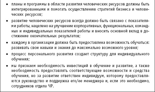 Практика управления человеческими ресурсами Практика управления человеческими ресурсами