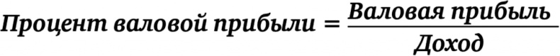 Как думают великие компании. Три правила Как думают великие компании. Три правила