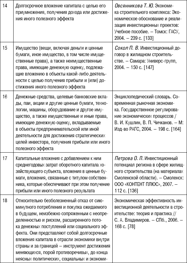 Формирование стоимости и определение эффективности инвестиций Формирование стоимости и определение эффективности инвестиций