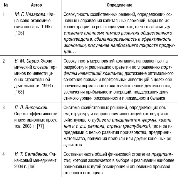 Формирование стоимости и определение эффективности инвестиций Формирование стоимости и определение эффективности инвестиций