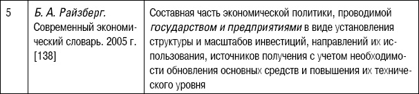 Формирование стоимости и определение эффективности инвестиций Формирование стоимости и определение эффективности инвестиций