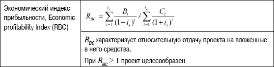 Формирование стоимости и определение эффективности инвестиций Формирование стоимости и определение эффективности инвестиций