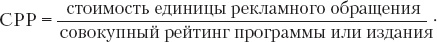 Реклама. Принципы и практика Реклама. Принципы и практика