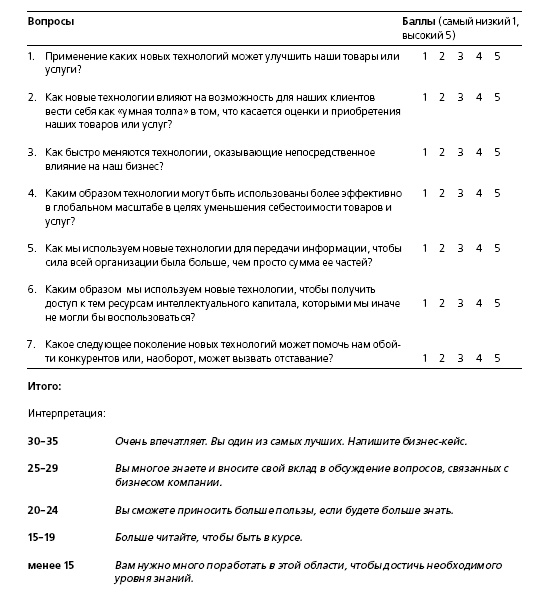HR в борьбе за конкурентное преимущество HR в борьбе за конкурентное преимущество