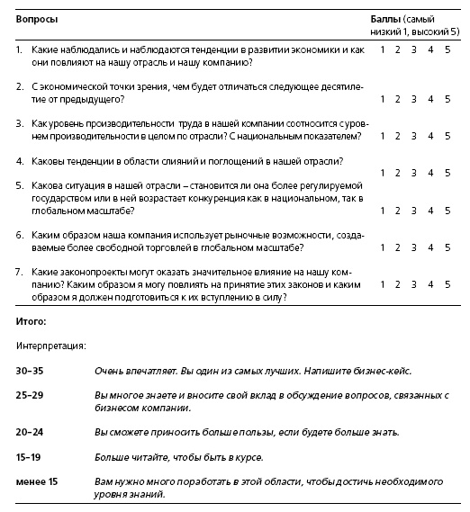 HR в борьбе за конкурентное преимущество HR в борьбе за конкурентное преимущество