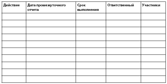 HR в борьбе за конкурентное преимущество HR в борьбе за конкурентное преимущество