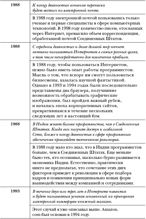 Озарение. Как выйти за границы привычного и увидеть в переменах новые возможности для бизнеса Озарение. Как выйти за границы привычного и увидеть в переменах новые возможности для бизнеса