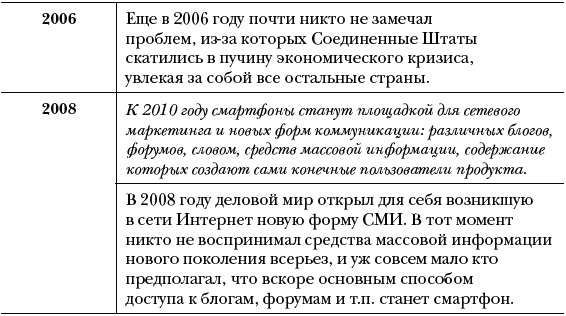 Озарение. Как выйти за границы привычного и увидеть в переменах новые возможности для бизнеса Озарение. Как выйти за границы привычного и увидеть в переменах новые возможности для бизнеса
