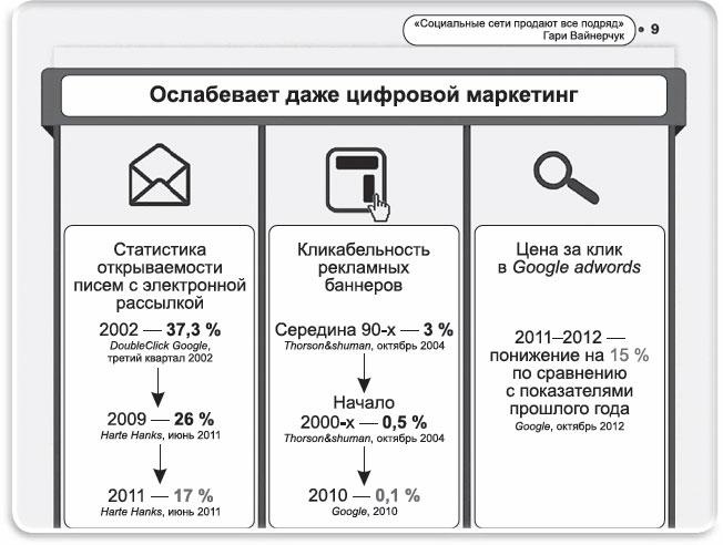 Информационный удар. Как сделать, чтобы в шумном медиамире услышали именно тебя Информационный удар. Как сделать, чтобы в шумном медиамире услышали именно тебя