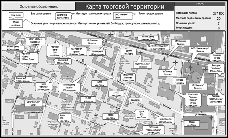 Прибыльная турфирма. Советы владельцам и управляющим Прибыльная турфирма. Советы владельцам и управляющим