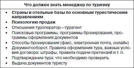 Прибыльная турфирма. Советы владельцам и управляющим Прибыльная турфирма. Советы владельцам и управляющим