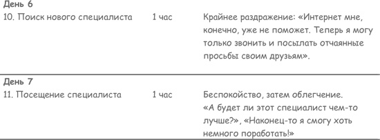 Продажа товаров и услуг по методу бережливого производства Продажа товаров и услуг по методу бережливого производства