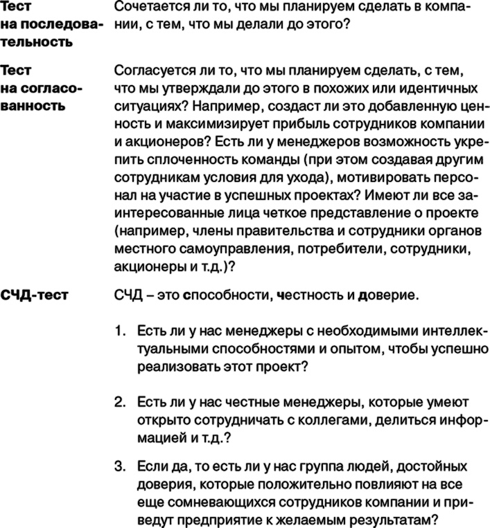 Управление на основе ценностей. Корпоративное руководство по выживанию, успешной жизнедеятельности и умению зарабатывать деньги в XXI веке Управление на основе ценностей. Корпоративное руководство по выживанию, успешной жизнедеятельности и умению зарабатывать деньги в XXI веке