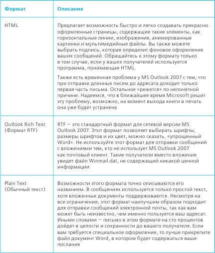 Тайм-менеджмент в два счета Тайм-менеджмент в два счета