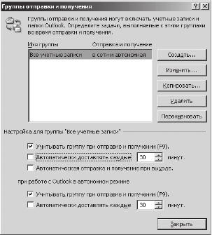Тайм-менеджмент в два счета Тайм-менеджмент в два счета