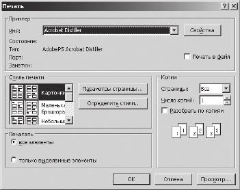 Тайм-менеджмент в два счета Тайм-менеджмент в два счета