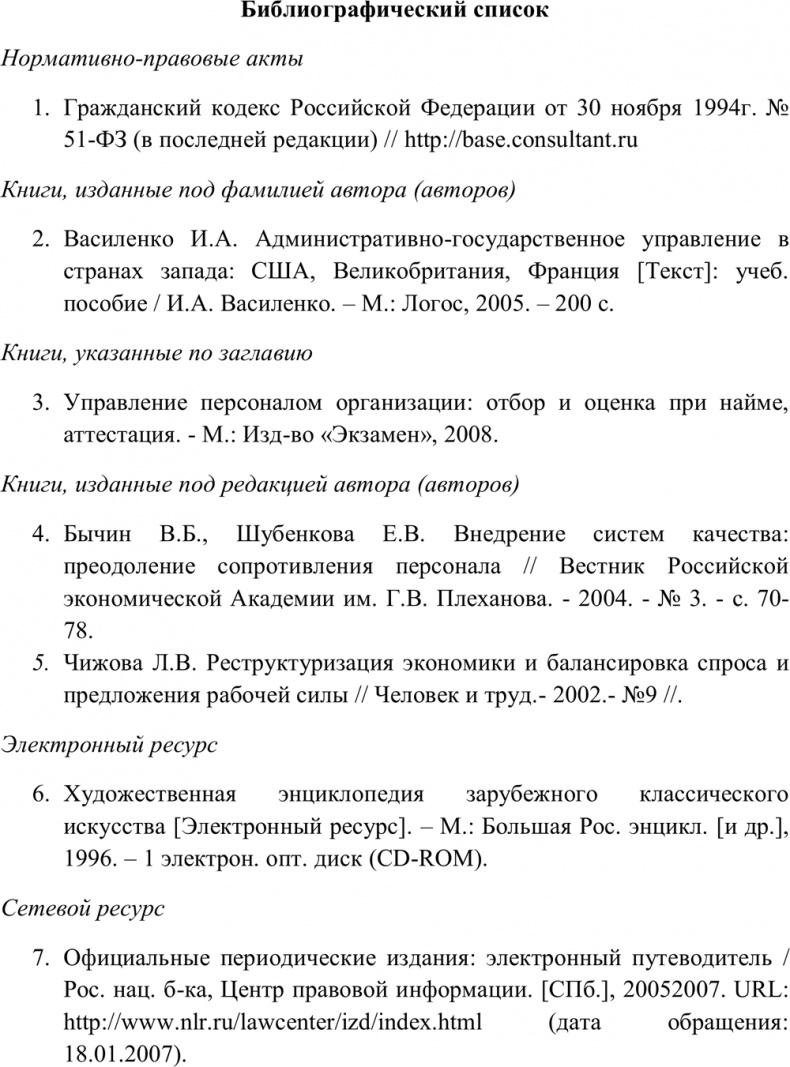 Фирменный стиль ресторана Фирменный стиль ресторана