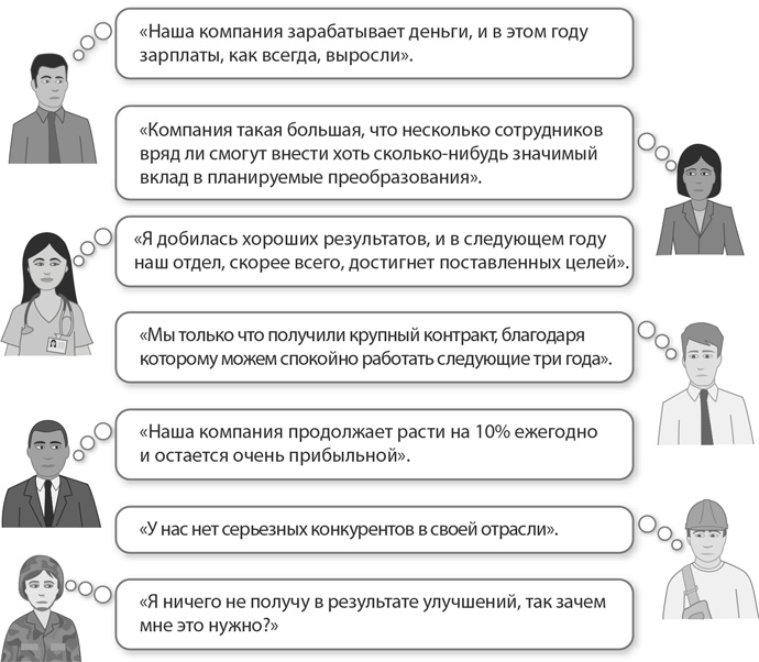 Бережливый офис. Устранение потерь времени и денег Бережливый офис. Устранение потерь времени и денег