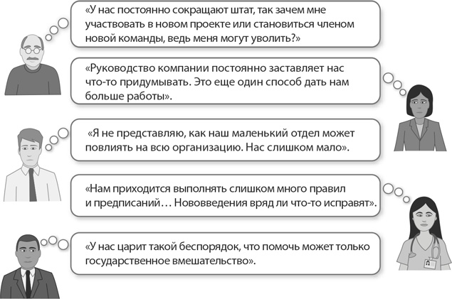 Бережливый офис. Устранение потерь времени и денег Бережливый офис. Устранение потерь времени и денег