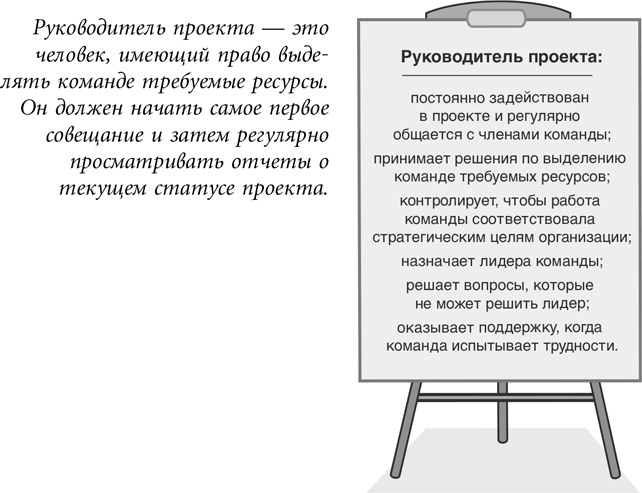 Бережливый офис. Устранение потерь времени и денег Бережливый офис. Устранение потерь времени и денег