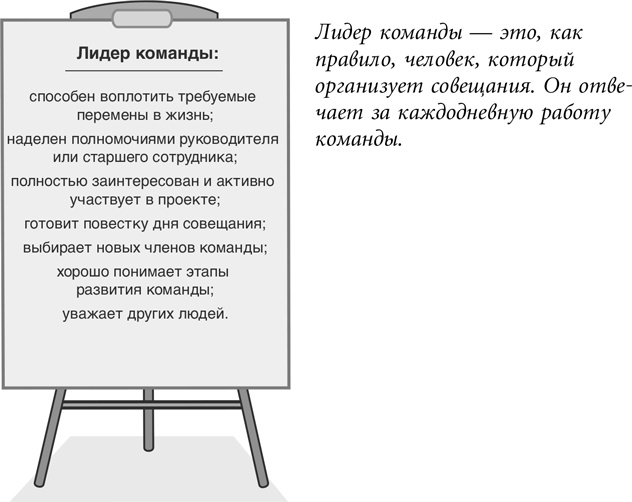 Бережливый офис. Устранение потерь времени и денег Бережливый офис. Устранение потерь времени и денег