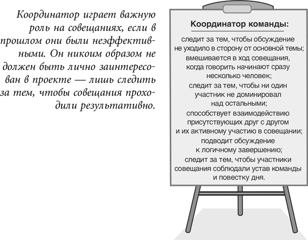 Бережливый офис. Устранение потерь времени и денег Бережливый офис. Устранение потерь времени и денег