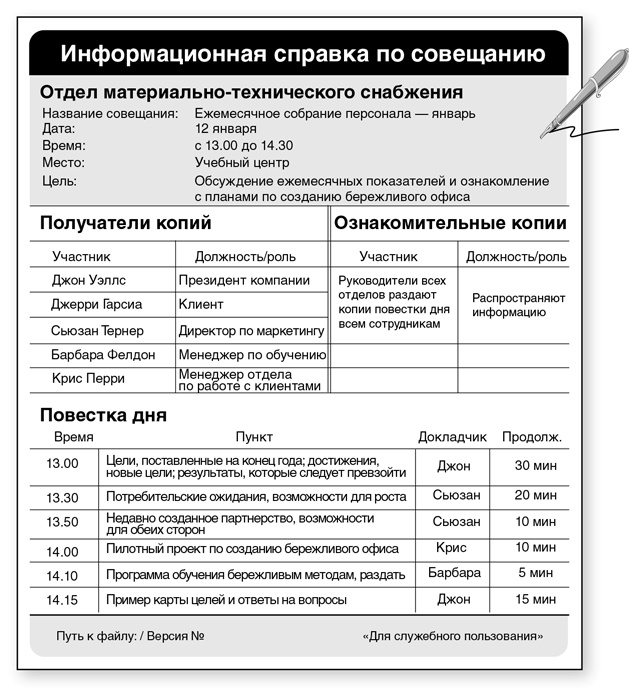 Бережливый офис. Устранение потерь времени и денег Бережливый офис. Устранение потерь времени и денег
