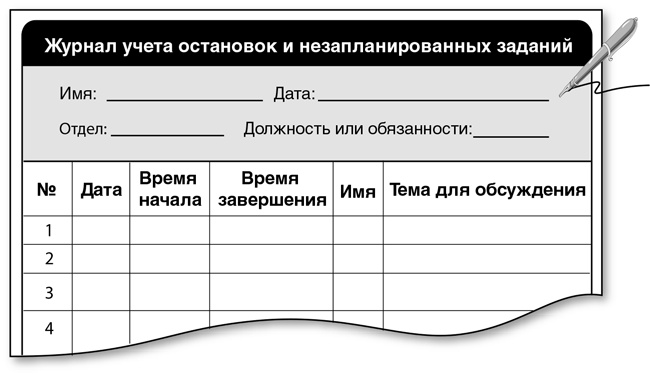 Бережливый офис. Устранение потерь времени и денег Бережливый офис. Устранение потерь времени и денег