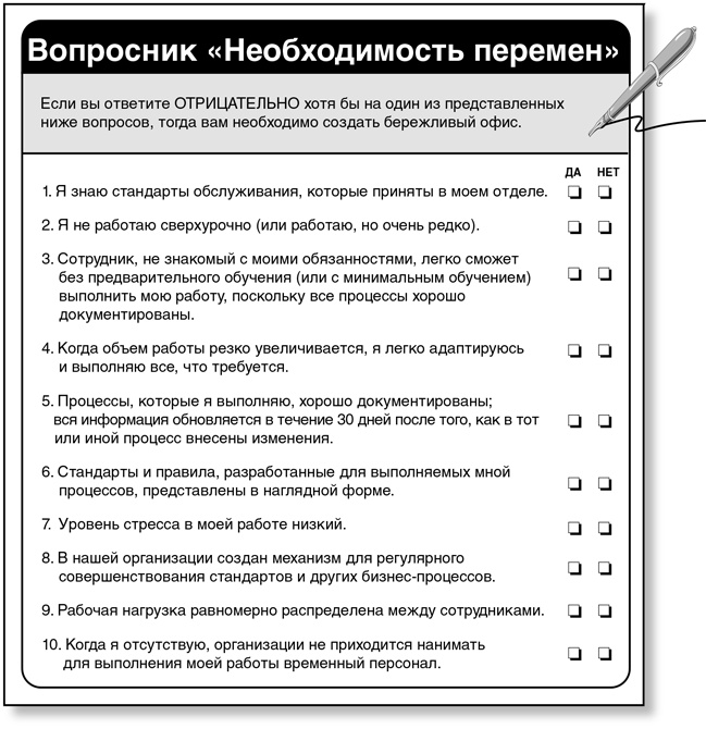 Бережливый офис. Устранение потерь времени и денег Бережливый офис. Устранение потерь времени и денег