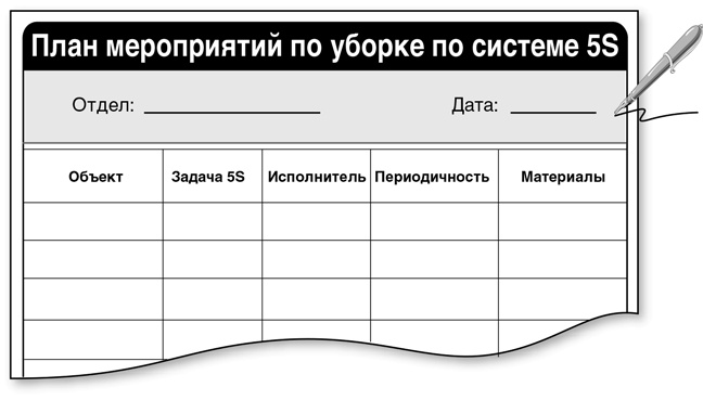 Бережливый офис. Устранение потерь времени и денег Бережливый офис. Устранение потерь времени и денег