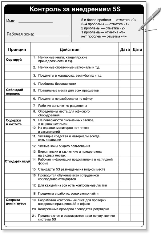 Бережливый офис. Устранение потерь времени и денег Бережливый офис. Устранение потерь времени и денег