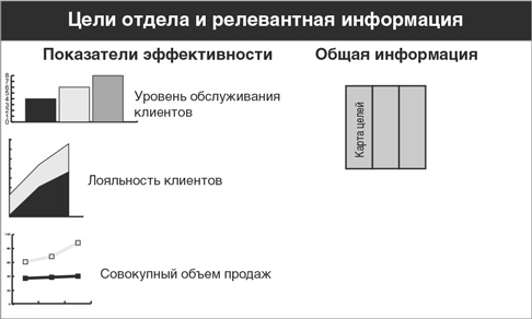 Бережливый офис. Устранение потерь времени и денег Бережливый офис. Устранение потерь времени и денег