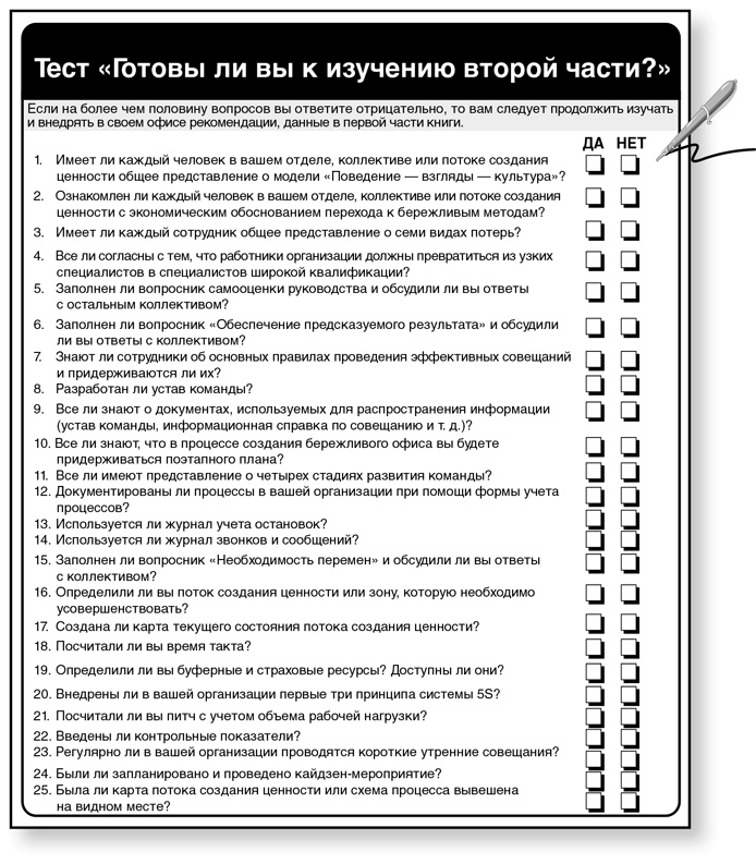 Бережливый офис. Устранение потерь времени и денег Бережливый офис. Устранение потерь времени и денег